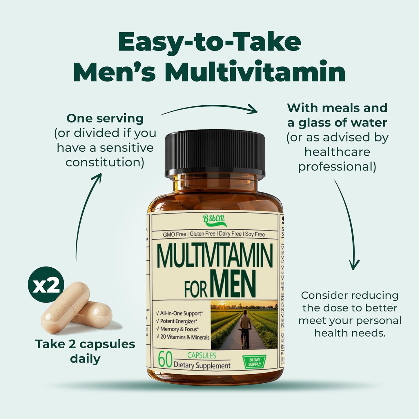 Multivitamin For Men - Complete Mens Multivitamins & Multiminerals With Vitamin A, C, D, E, B12, Zinc & More Essential Vitamins For Men - Mens Vitamins For Energy, Focus, And Mens Health. 60 Capsules