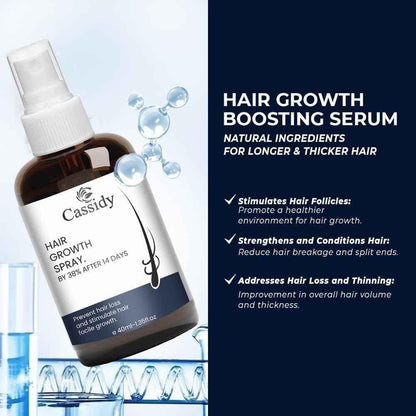 CASSIDY Hair Growth Spray, 80ml Pack of 2